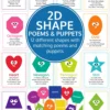 2d shape poem poster and printable puppets